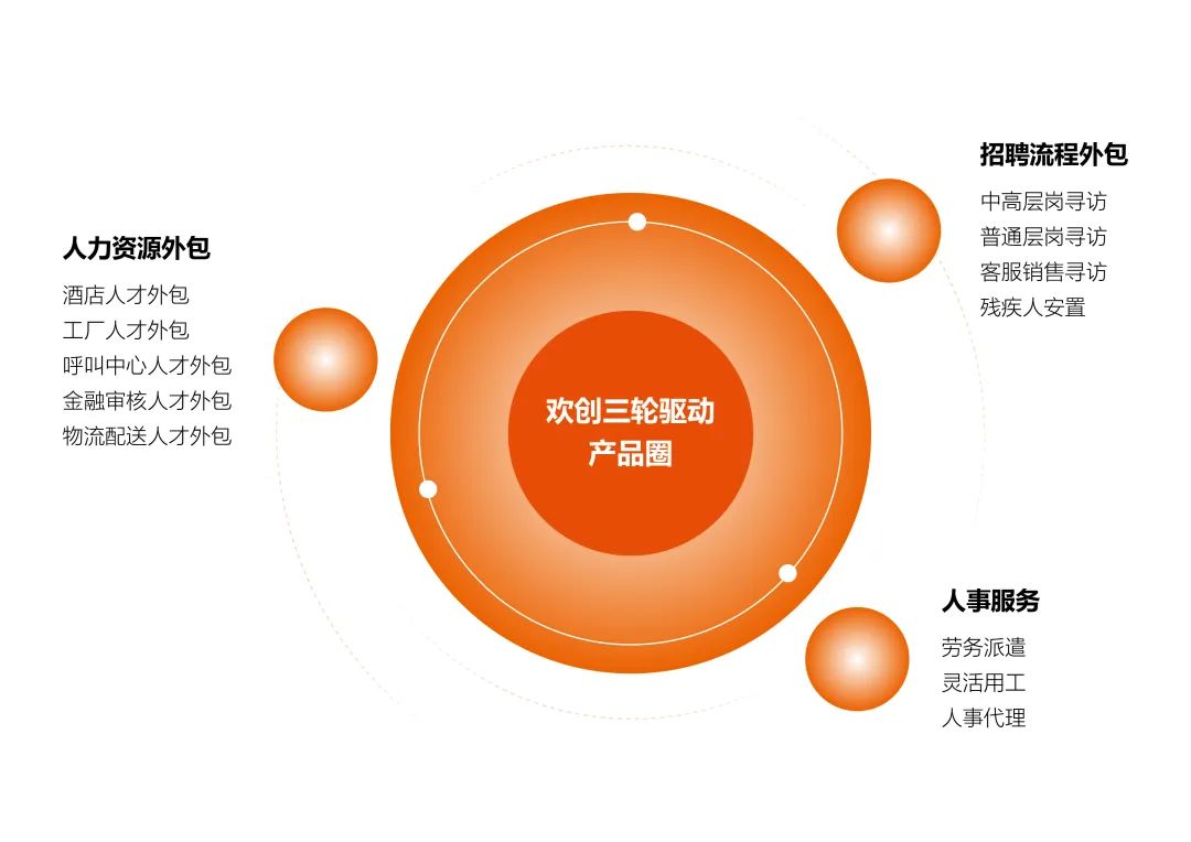 开云官方注册-开云kaiyun（中国）
集团