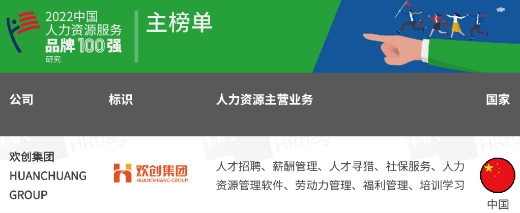 开云官方注册-开云kaiyun(中国)
集团 开云官方注册-开云kaiyun(中国)
集团