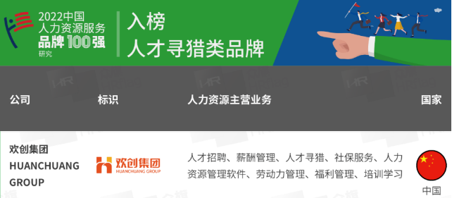 开云官方注册-开云kaiyun(中国)
集团 开云官方注册-开云kaiyun(中国)
集团