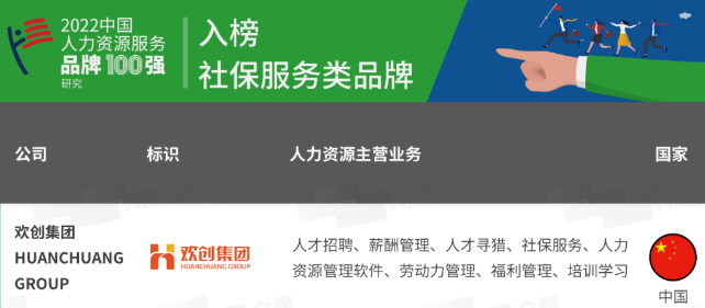 开云官方注册-开云kaiyun(中国)
集团 开云官方注册-开云kaiyun(中国)
集团