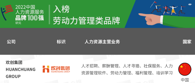 开云官方注册-开云kaiyun(中国)
集团 开云官方注册-开云kaiyun(中国)
集团
