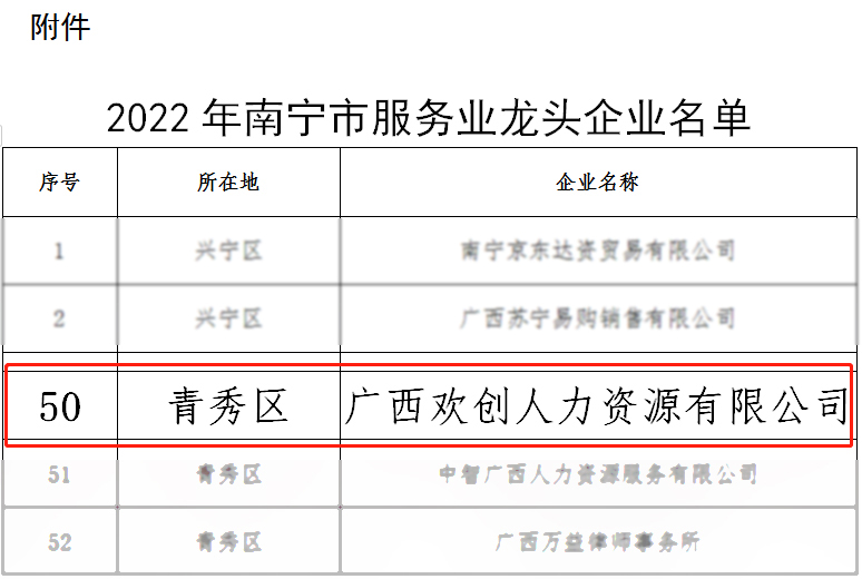 开云官方注册-开云kaiyun（中国）
人力