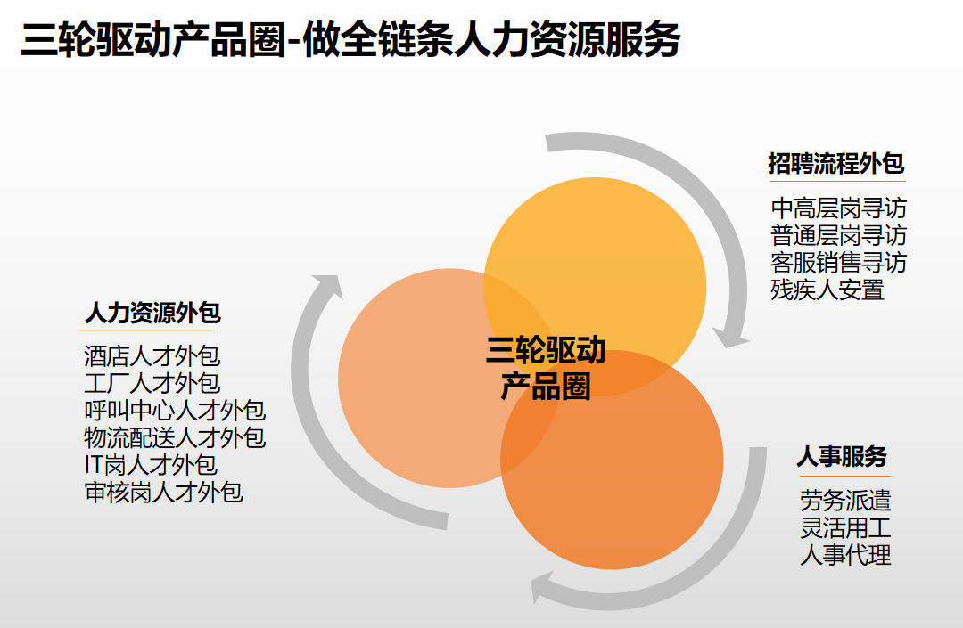 开云官方注册-开云kaiyun（中国）
集团