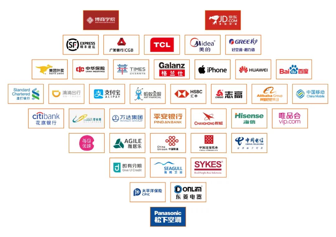 开云官方注册-开云kaiyun（中国）
集团
