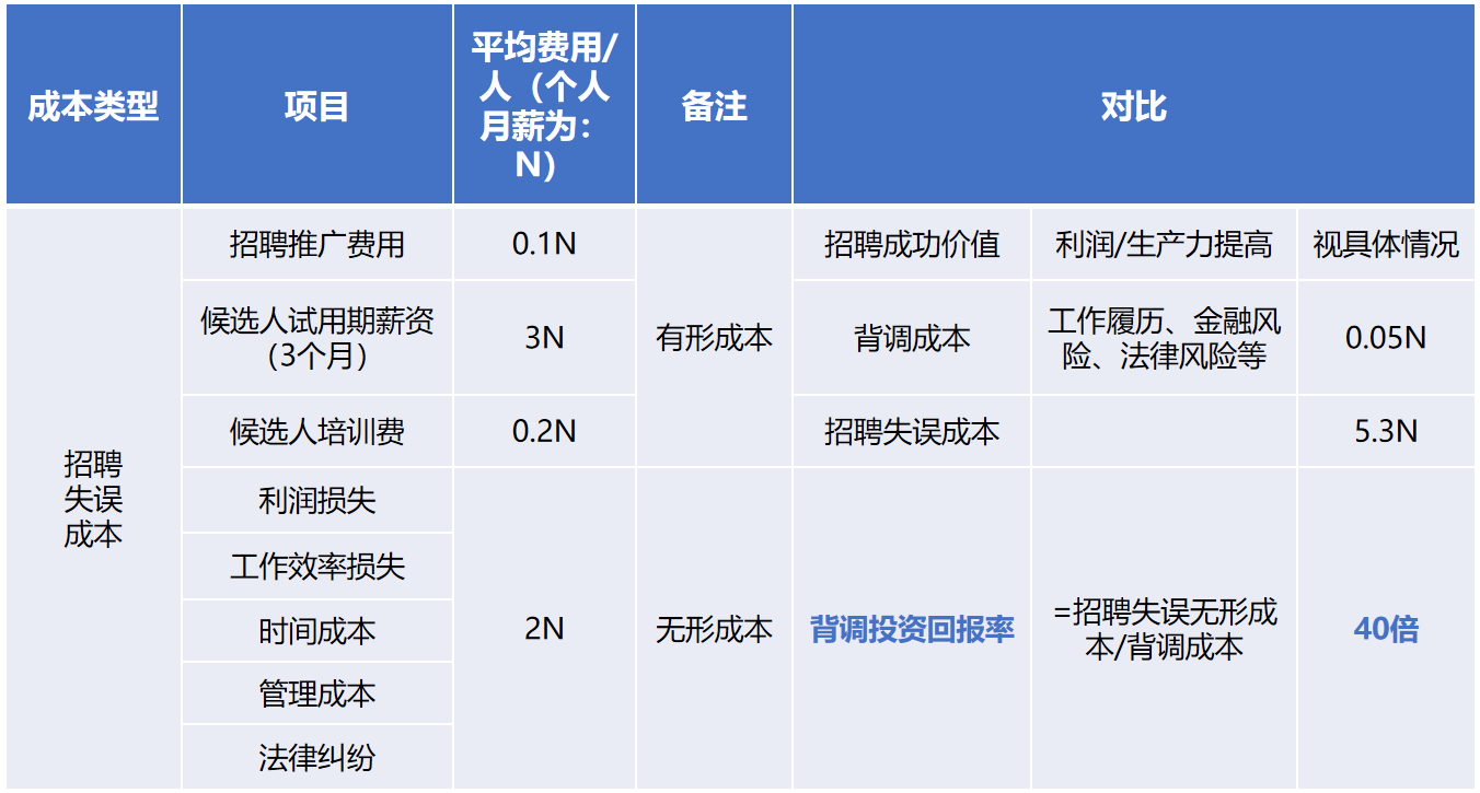 开云官方注册-开云kaiyun（中国）
背调20240920.png